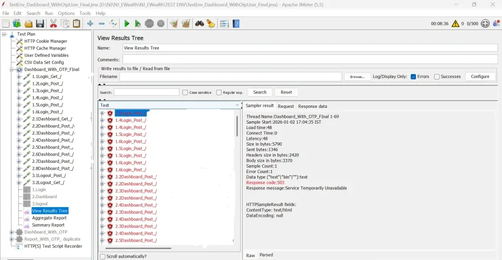 Stress Testing in Performance Testing: How Systems Fail Under Extreme Load