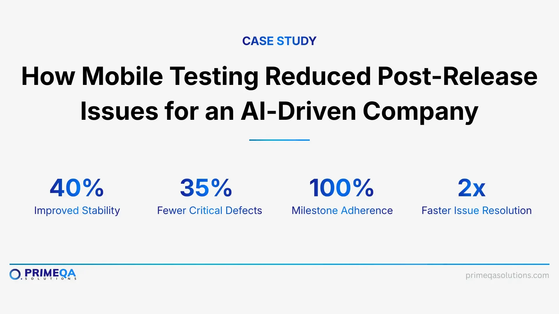 How Mobile Testing Reduced Post-Release Issues for an AI-Driven Company.