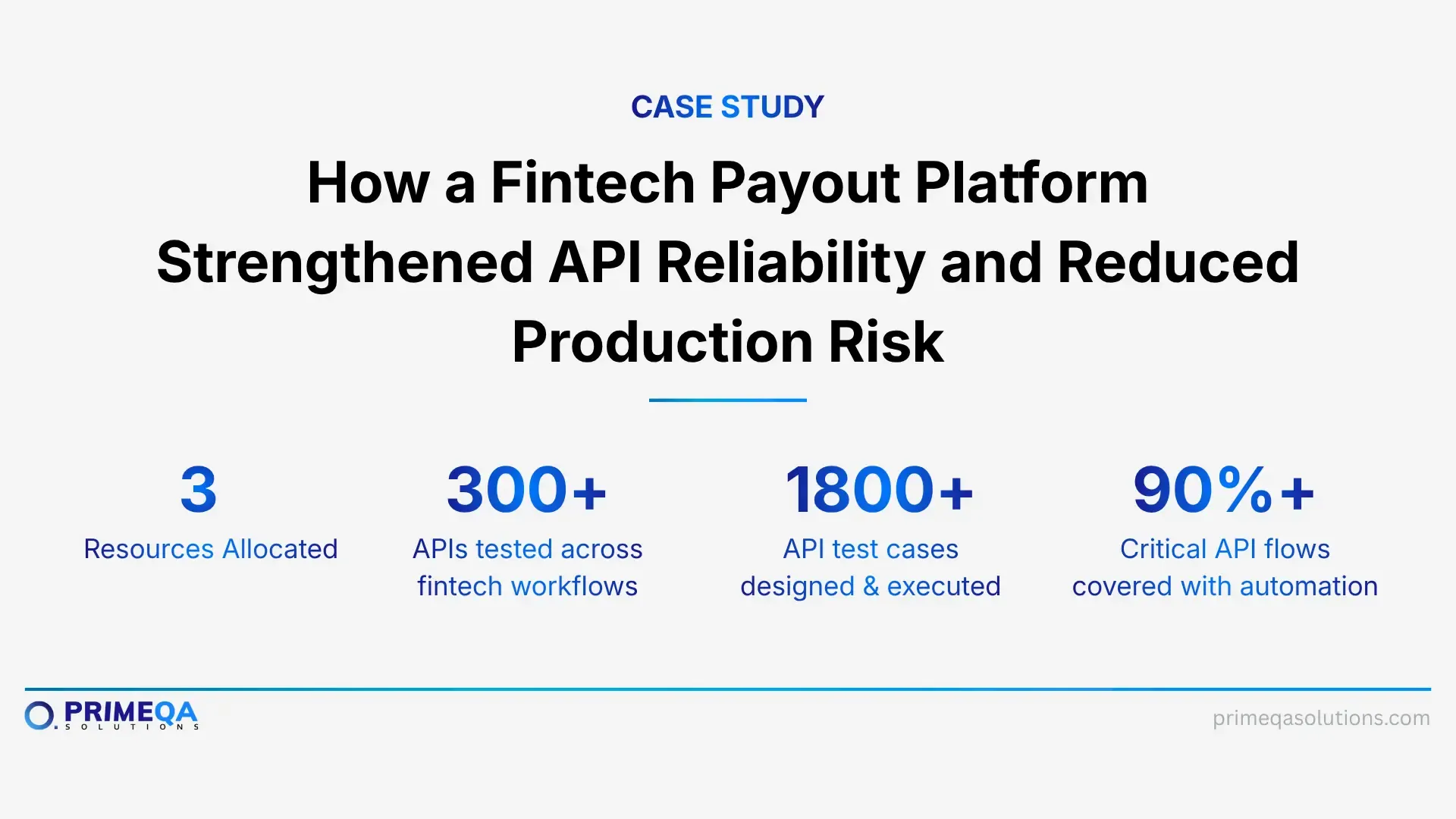 How a Fintech Payout Platform Strengthened API Reliability and Reduced Production Risk.