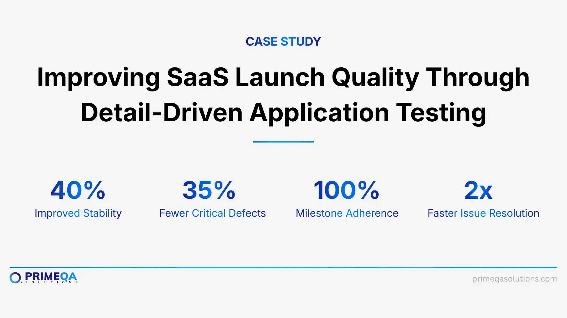 Improving SaaS Launch Quality Through Detail-Driven Application Testing