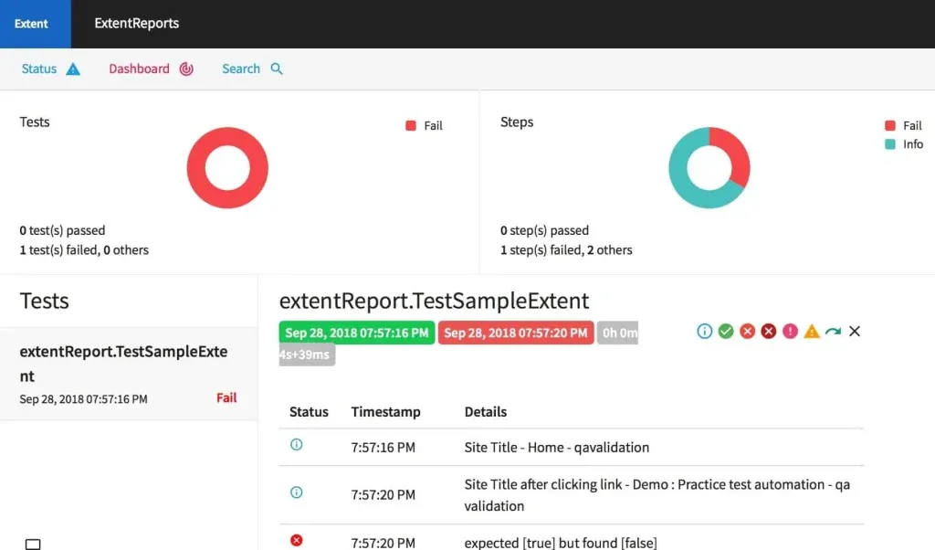 Top 10 Best Automated Reporting Tools for Testing