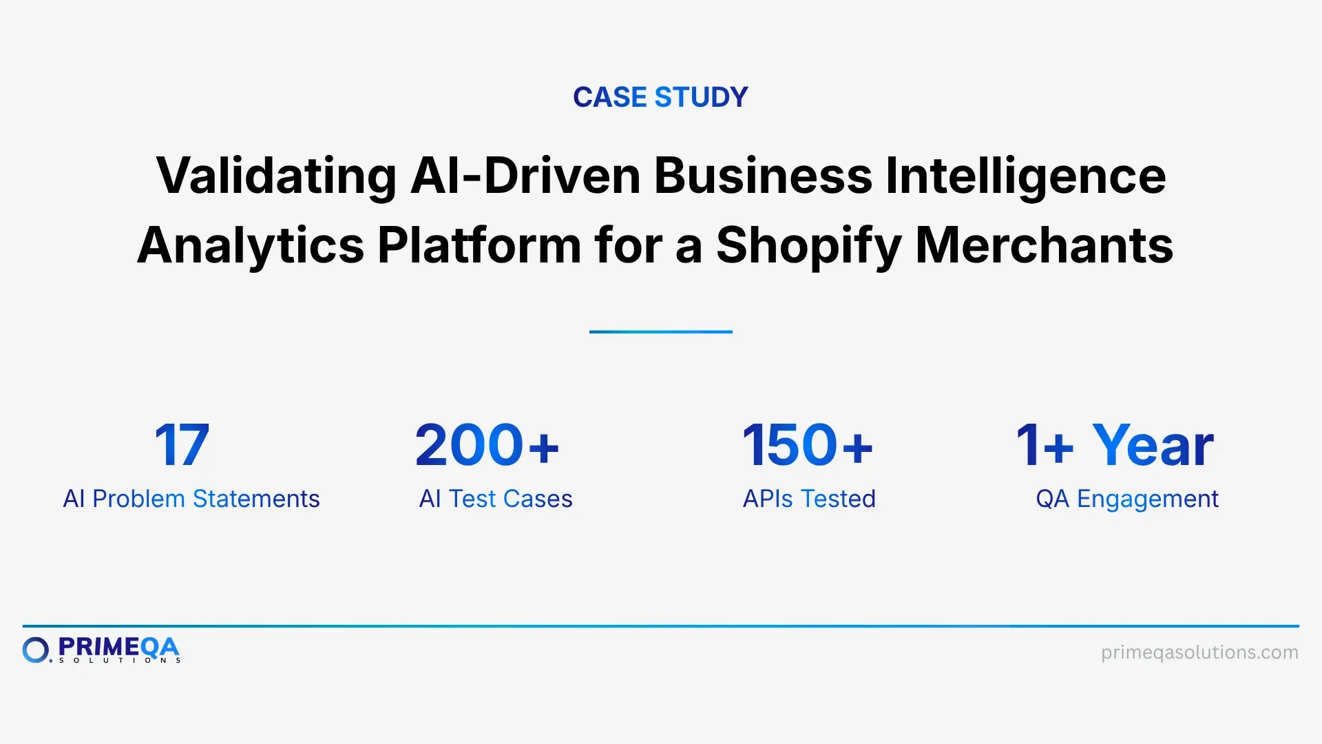 Validating AI-Driven Business Intelligence Analytics Platform for a Shopify Merchants