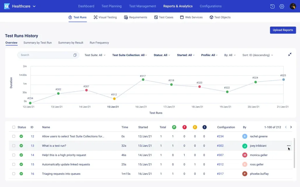 Top 10 Best Automated Reporting Tools for Testing
