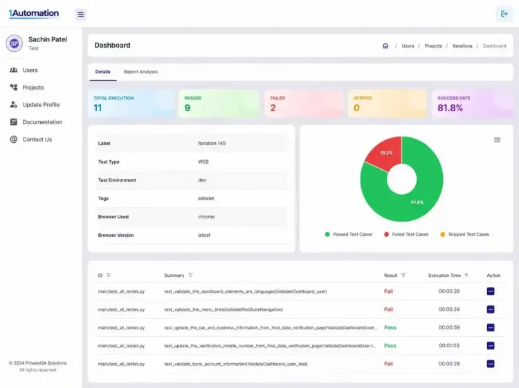 11automation