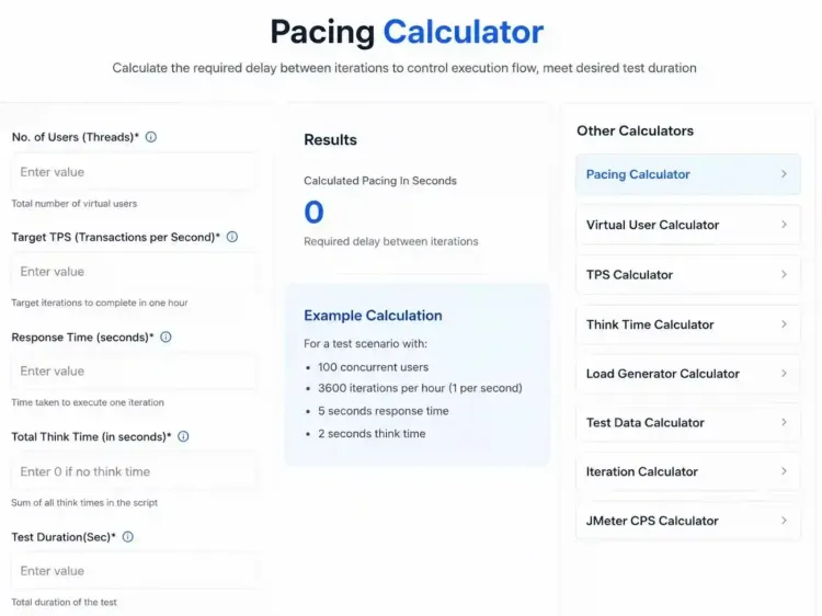 Performance calculators
