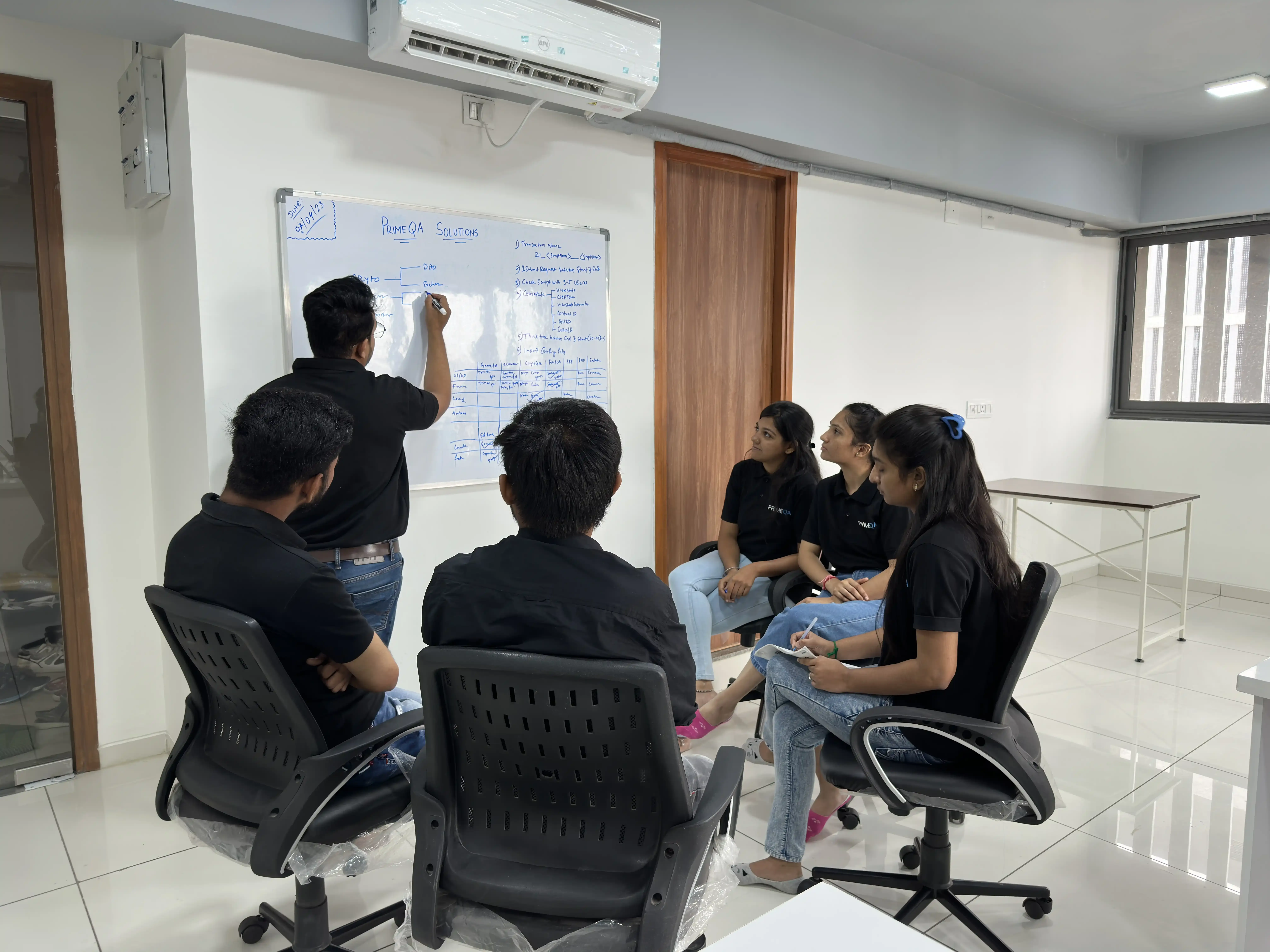 QA Engineers