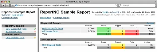 Top 10 Best Automated Reporting Tools for Testing
